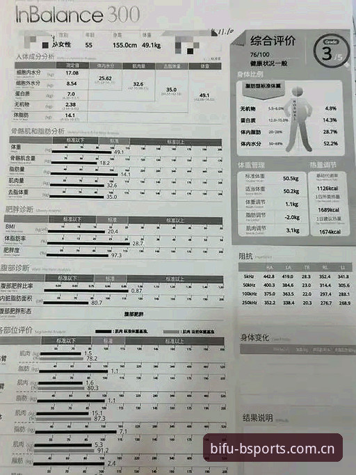 bsports全球体育攻略深度评测：新手必看的入门指南与实操体验报告