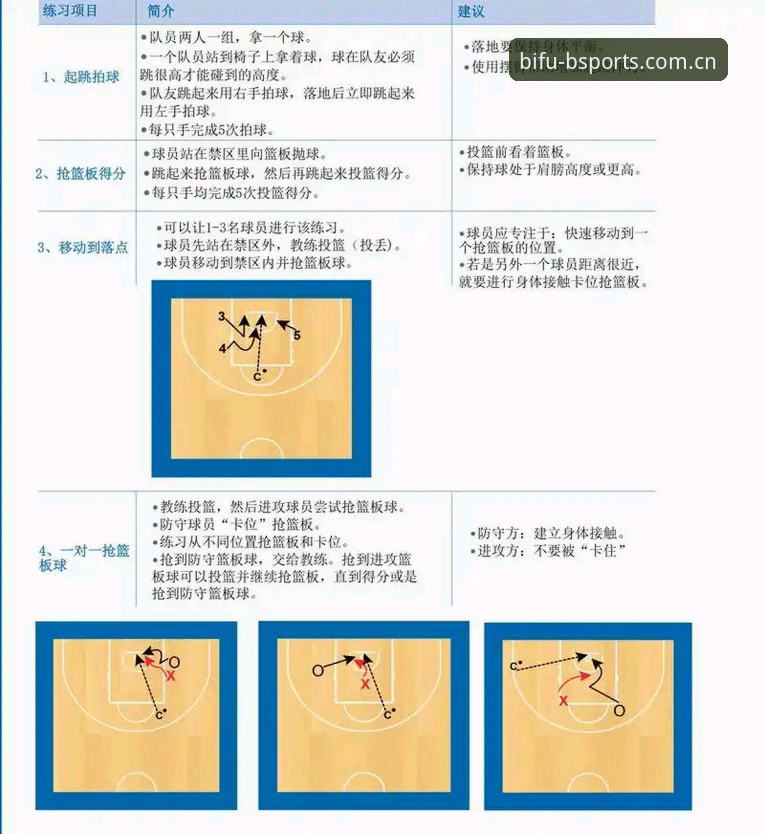 必博体育平台可靠使用指南：从数据验证到实战操作的深度解析